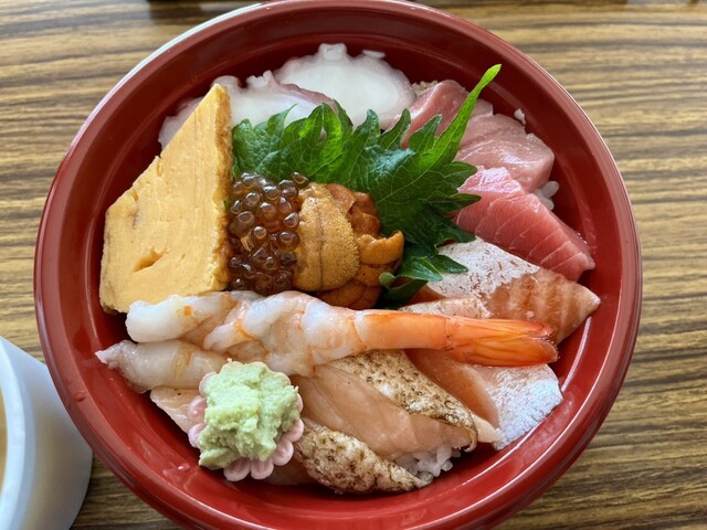 food_user_2.jpg